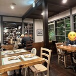 ア フェネステッラ - 