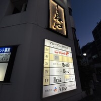 長者町 焼肉 輪心 - 