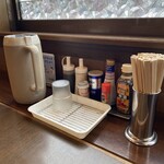 定食 吉田屋 - 嬉しいピッチャーお冷