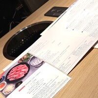 すき焼 しゃぶしゃぶつかだ KITTE大阪店 - 