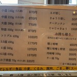 盛岡じゃじゃ麺専門店 じゃじゃおいけん - 