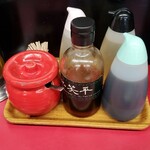 ぎょうざの笑平 - 