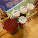 大衆居酒屋 一歩 - 