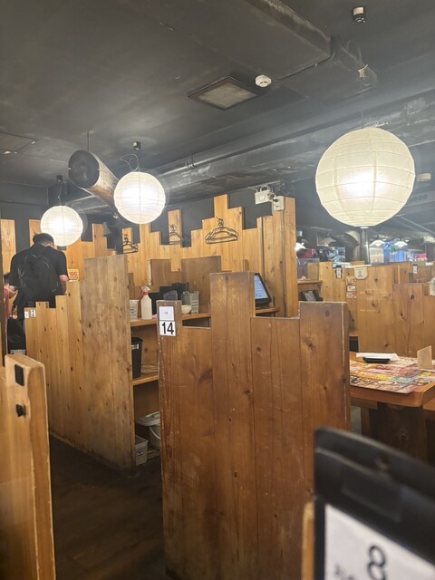 Tori Kizoku Shibuya Inokashira Dori Ten photo 4