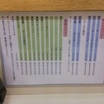 ラーメン亭 - カウンター席のみの店内。卓上の立ち上がり部分にメニューが貼ってあります。