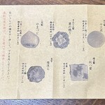 御菓子所 高木 - 