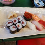 バイキングレストラン東北牧場 - 