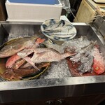 大和屋 音次郎 - 