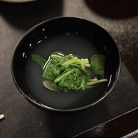 等々力 ひらさわ - 