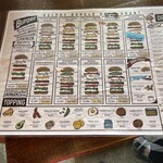 ラルフズ バーガーレストラン - 