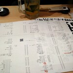 貝・刺身専門店しらはら 花咲町 - 