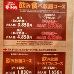 にわ・とりのすけ - コース表（2024年10月）