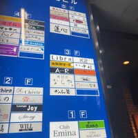 鶏割烹 ならや - 