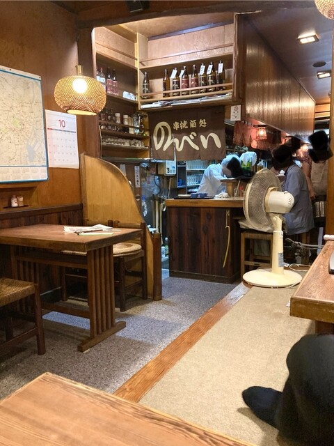 居酒屋のんべい のんべい - 仲御徒町/居酒屋 | 食べログ