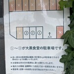 大黒食堂 - 駐車場案内