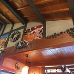 ピッツェリア アリス - 