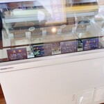 ノレグレット - 