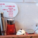 めだかタンタン - 