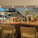 Cadota - いちじくの葉を模したカウンター