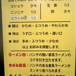 家系ラーメン 王道家直系 修 - 