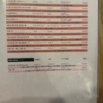 IL PLANETARIO - メニュー