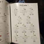 野乃鳥 日本橋 - 