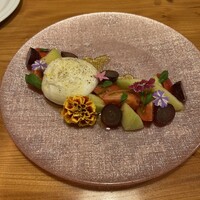 ピザダヴィンチトウキョウ - 