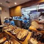 フリップアップ - 