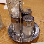 Marx Bier Und Mehr - 