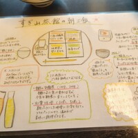 すぎ山 - 