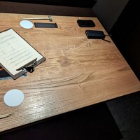 鴨しゃぶ粋玄 - 