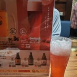 びっくりドンキー - 