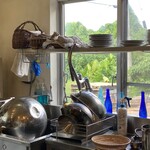 宗像堂 - 使い込んだボールたちが本当に愛おしい