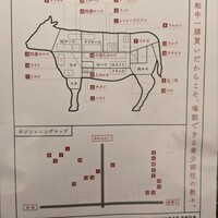 BAKURO - 