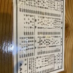 信寿司忠兵衛 - 