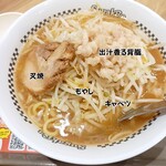 スガキヤ - アップ