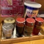 青竹手打ちらーめん 夢現 - 