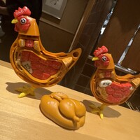 焼鳥 ひら野 - 