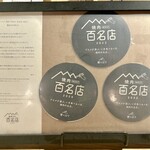 肉の変態集団 疾風ホルモン - 百名店