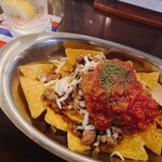 ロコズアイナ - 