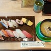 すし食いねぇ! 金沢駅前店