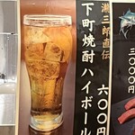 佃瀧三郎すしうなぎ - 