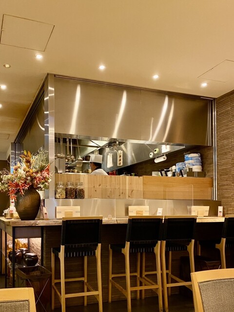 Shibuya Suranje photo 4