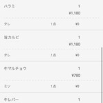 炭火焼肉ホルモン まる味 - 