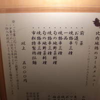 焼鳥 市松 - 