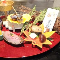 喜扇亭 吉祥寺店 - 