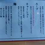 らーめん福ちゃん - 