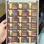 奥出雲 そば処 一福 - クラフトビールメニュー
