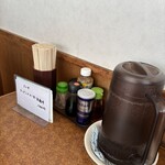らーめんがんこ屋八街店 - 
