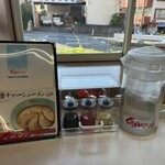 くるまやラーメン - 